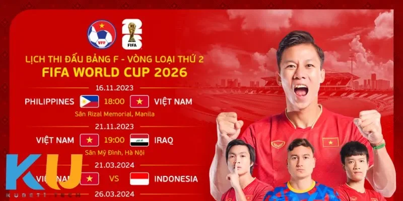 Mức độ cạnh tranh gay gắt của vòng loại World Cup